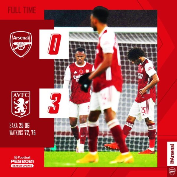 Arsenal vs Aston Villa 0-3 Highlights