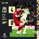 EPL: Liverpool vs Arsenal 4-0 – Highlights Download