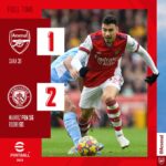 EPL: Arsenal vs Manchester City 1-2 – Highlights Download