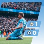 EPL Highlights Download: Manchester City vs Chelsea 1-0
