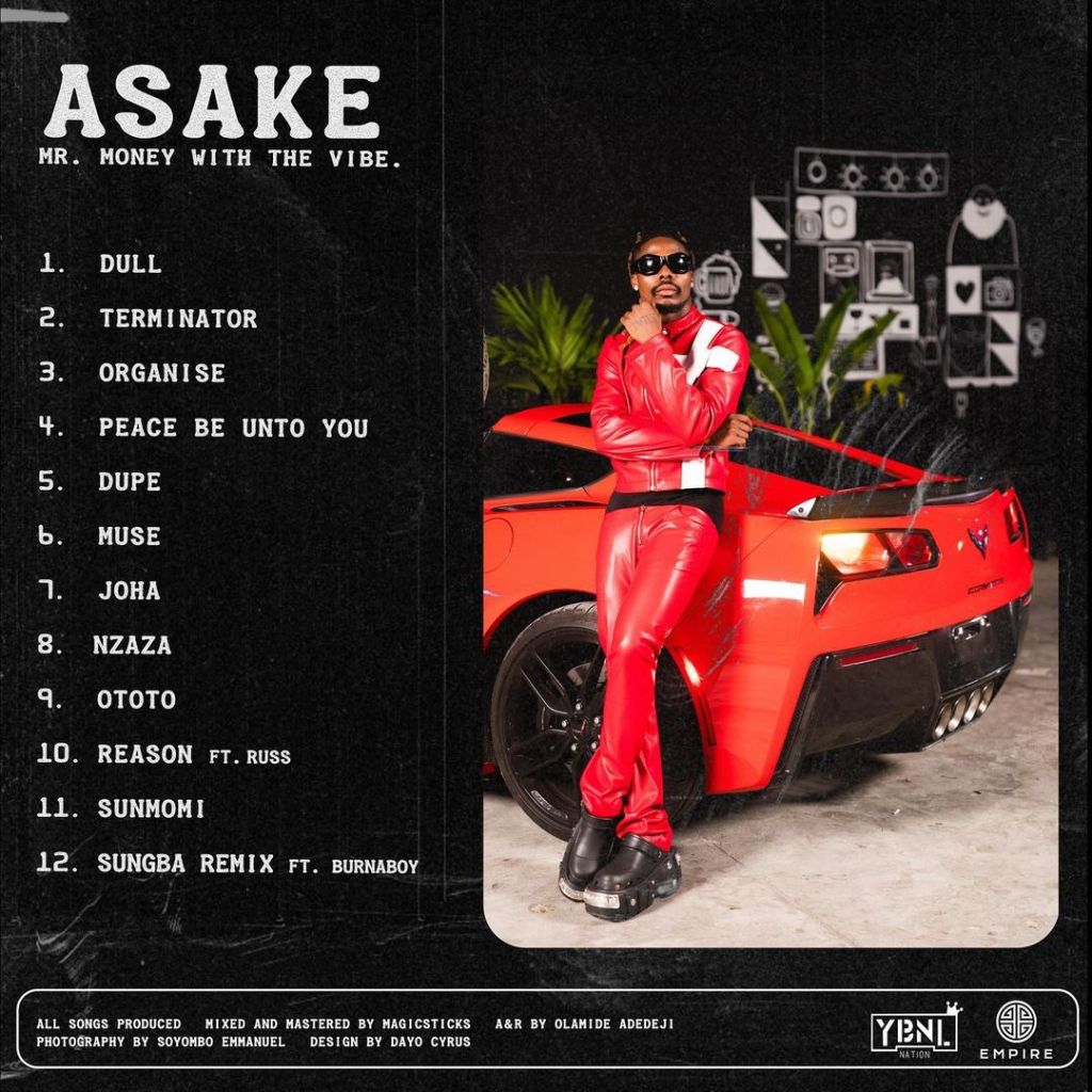 Download: Asake – Dull MP3